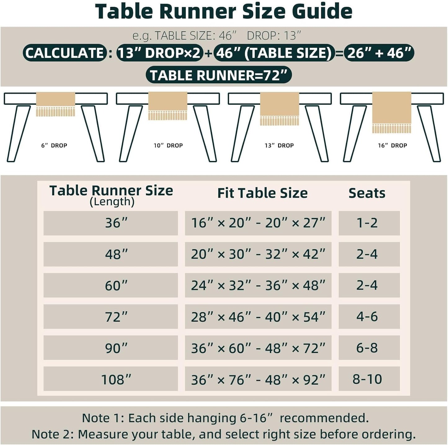 FEXIA Boho Table Runner for Fall Home Decor with Tassels 72 Inches Long Farmhouse Rustic Table Runner Macrame Burlap Table Decoration for Living Room Bridal Shower(12x72 Inches)