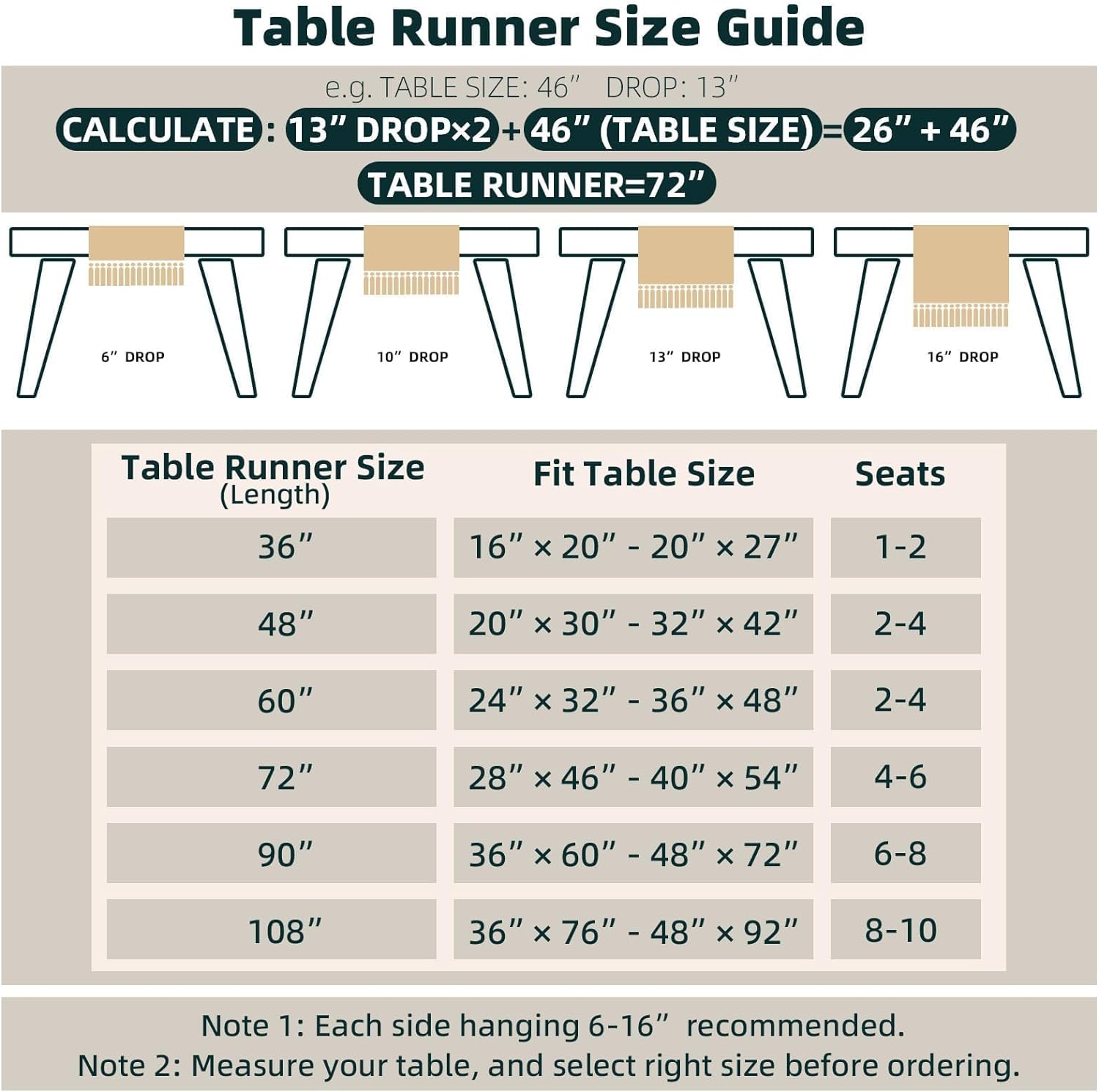 FEXIA Boho Table Runner for Fall Home Decor with Tassels 72 Inches Long Farmhouse Rustic Table Runner Macrame Burlap Table Decoration for Living Room Bridal Shower(12x72 Inches)